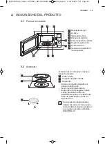 Предварительный просмотр 29 страницы Electrolux MO318GXE User Manual