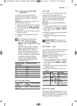 Предварительный просмотр 31 страницы Electrolux MO318GXE User Manual