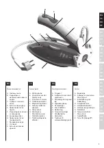 Preview for 3 page of Electrolux MOTION EDBT800 Instruction Book