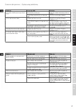 Preview for 47 page of Electrolux MOTION EDBT800 Instruction Book