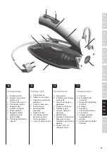 Preview for 83 page of Electrolux MOTION EDBT800 Instruction Book