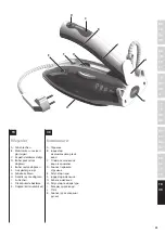 Preview for 99 page of Electrolux MOTION EDBT800 Instruction Book