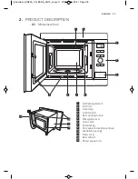 Предварительный просмотр 39 страницы Electrolux MQ817G User Manual