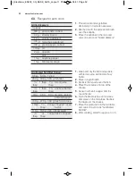 Предварительный просмотр 52 страницы Electrolux MQ817G User Manual