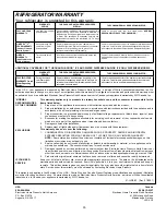 Предварительный просмотр 16 страницы Electrolux MRS20HRADD Owner'S Manual