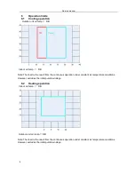 Предварительный просмотр 9 страницы Electrolux MSG-07HRIN2 Service Manual