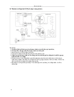 Предварительный просмотр 16 страницы Electrolux MSG-07HRIN2 Service Manual