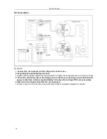 Предварительный просмотр 17 страницы Electrolux MSG-07HRIN2 Service Manual