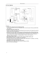 Предварительный просмотр 18 страницы Electrolux MSG-07HRIN2 Service Manual