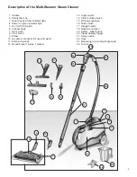 Предварительный просмотр 5 страницы Electrolux MULTI-STEAMER Z370 Series Owner'S Manual