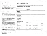 Предварительный просмотр 2 страницы Electrolux MWX445MB Operating Instructions