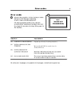 Preview for 13 page of Electrolux N1190 Operating Manual