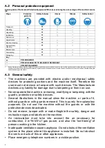 Preview for 6 page of Electrolux N7E Installation And Operating Manual