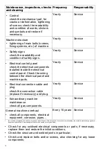 Preview for 14 page of Electrolux N7E Installation And Operating Manual