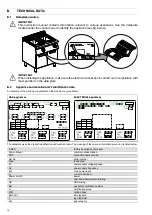 Предварительный просмотр 16 страницы Electrolux N7E Installation And Operating Manual