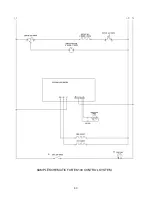 Предварительный просмотр 30 страницы Electrolux NEXT GEN Service Manual