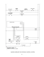 Предварительный просмотр 37 страницы Electrolux NEXT GEN Service Manual