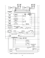 Предварительный просмотр 66 страницы Electrolux NEXT GEN Service Manual