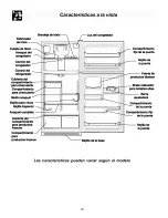 Предварительный просмотр 32 страницы Electrolux NGS21TZAB1 Use & Care Manual