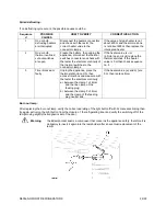 Preview for 22 page of Electrolux NOFROST Series Service Manual