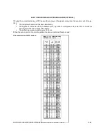 Preview for 13 page of Electrolux NOFROST UNDERCOUNTER FREEZERS Service Manual