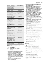 Preview for 5 page of Electrolux OEF5H70V User Manual