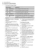 Preview for 10 page of Electrolux OEF5H70V User Manual