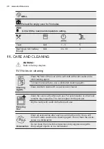 Preview for 28 page of Electrolux OEF5H70V User Manual