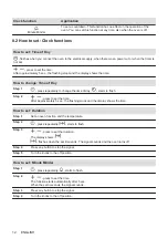 Preview for 12 page of Electrolux OEM3H40TX User Manual