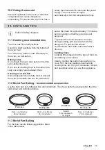 Preview for 15 page of Electrolux OEM3H40TX User Manual