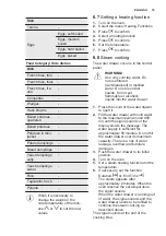 Preview for 19 page of Electrolux OKB8S31X User Manual