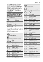 Preview for 27 page of Electrolux OKB8S31X User Manual