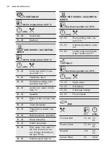 Preview for 28 page of Electrolux OKB8S31X User Manual