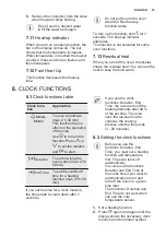 Preview for 19 page of Electrolux OKC8P31X User Manual