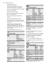 Preview for 38 page of Electrolux OKC8P31X User Manual