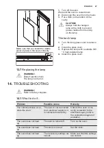 Preview for 47 page of Electrolux OKC8P31X User Manual