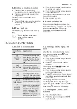 Preview for 11 page of Electrolux OKE6P71X User Manual