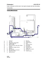 Предварительный просмотр 13 страницы Electrolux OKO-FAVORIT 3270 Vi Service Manual