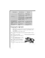 Preview for 18 page of Electrolux OKO-SANTO SUPER 1673-4 TK Operating Instructions Manual