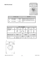 Предварительный просмотр 4 страницы Electrolux OKO_LAVAMAT 80030 Service Manual