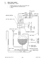 Предварительный просмотр 20 страницы Electrolux OKO_LAVAMAT 80030 Service Manual