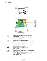 Предварительный просмотр 21 страницы Electrolux OKO_LAVAMAT 80030 Service Manual