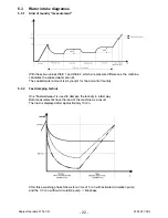 Предварительный просмотр 22 страницы Electrolux OKO_LAVAMAT 80030 Service Manual