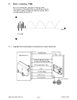 Предварительный просмотр 31 страницы Electrolux OKO_LAVAMAT 80030 Service Manual