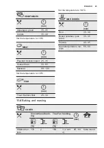 Предварительный просмотр 23 страницы Electrolux OOP740NZ User Manual