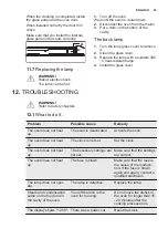 Preview for 23 page of Electrolux OPEA4300X User Manual