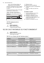 Preview for 50 page of Electrolux OPEA4300X User Manual