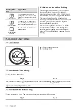 Предварительный просмотр 10 страницы Electrolux OPEB2320B User Manual