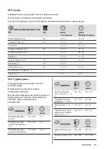 Предварительный просмотр 69 страницы Electrolux OPEB2320B User Manual