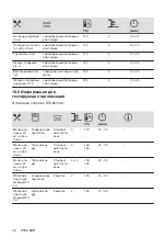 Предварительный просмотр 72 страницы Electrolux OPEB2320B User Manual